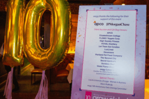 Oh What a Celebration: wegg 10-Year Anniversary Gala 2025!